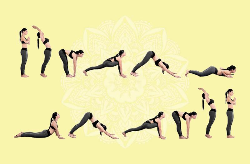 Sun Salutation - Surya Namaskar  